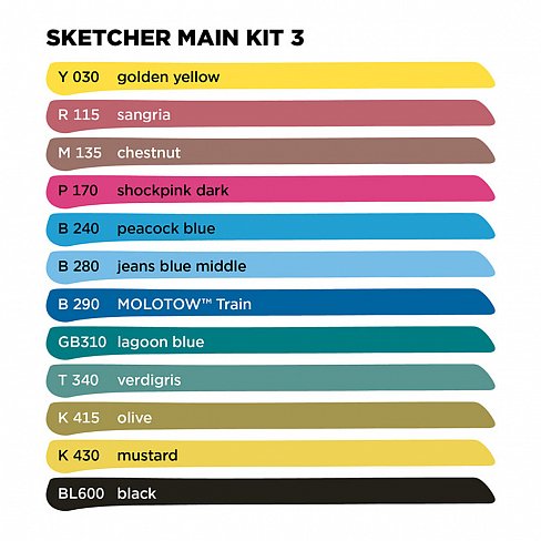 Набор маркеров Molotow Sketcher Main Kit III 12 штук