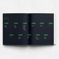 Книга FNDamentale 1992-2002