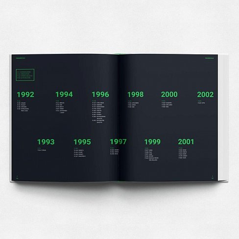 Книга FNDamentale 1992-2002