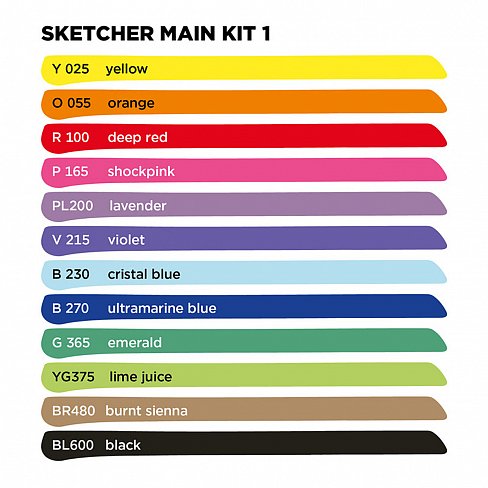 Набор двусторонних маркеров для скетчей Molotow Sketcher Main Kit I 12 штук